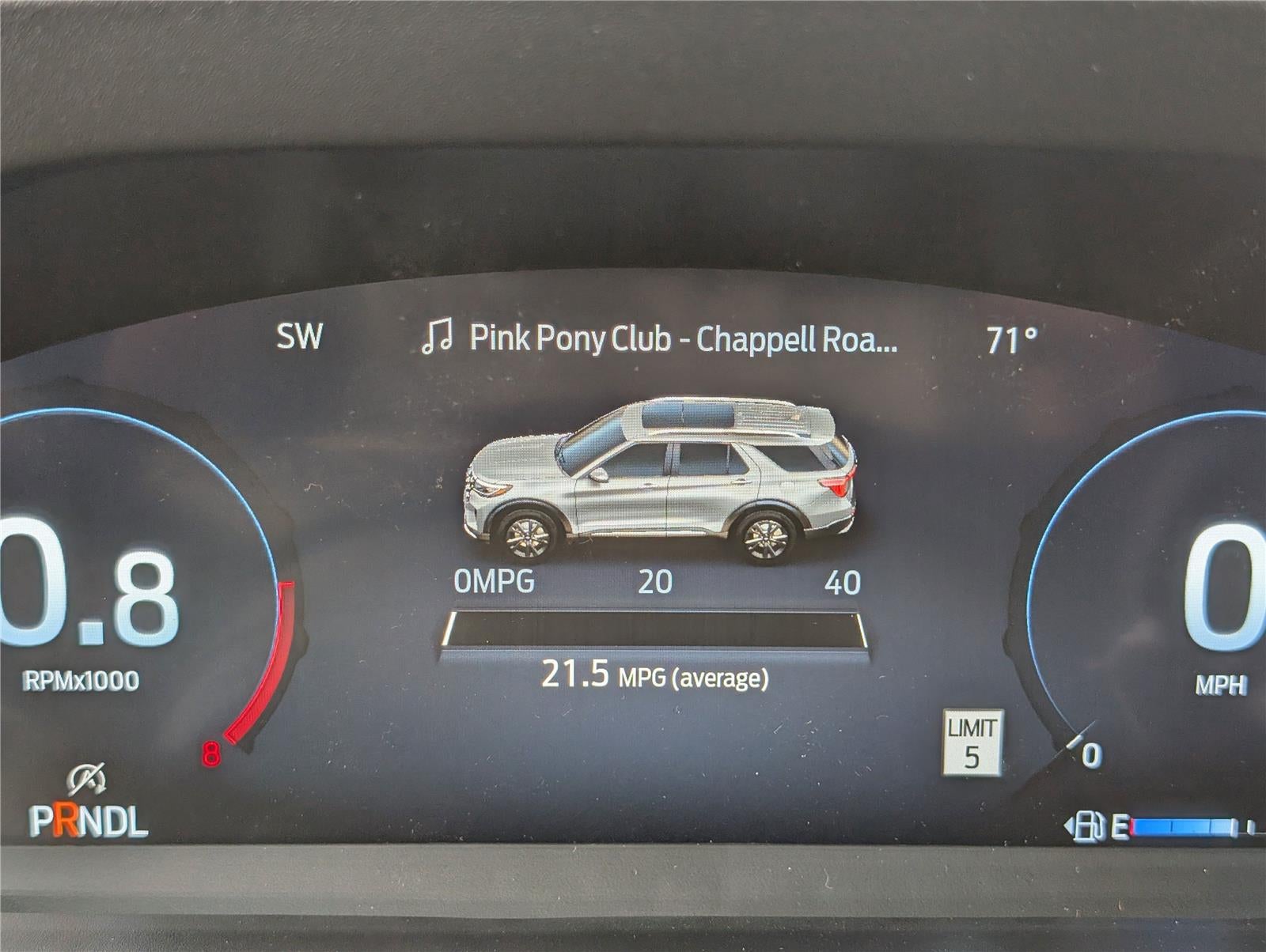 2025 Ford Explorer Active